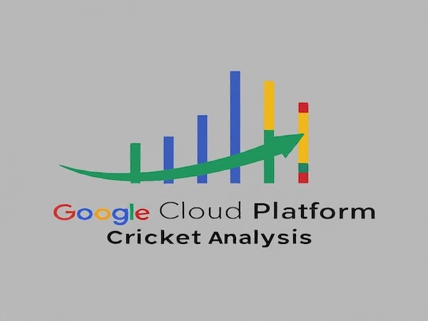 gcp-driven ipl analysis